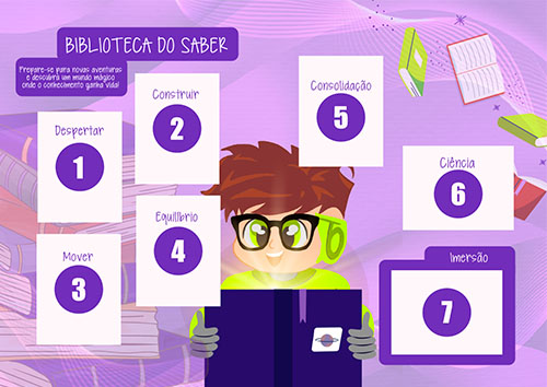 Funcionalidades gamificadas do Bobby Livros